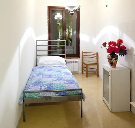 Youth Hostelers Hostal *